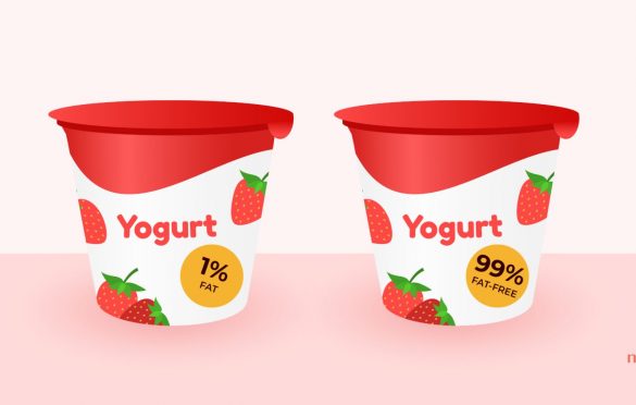 Your Board Design Can Make or Break Your Team Performance and Here Is Why (+ What to Do about It)