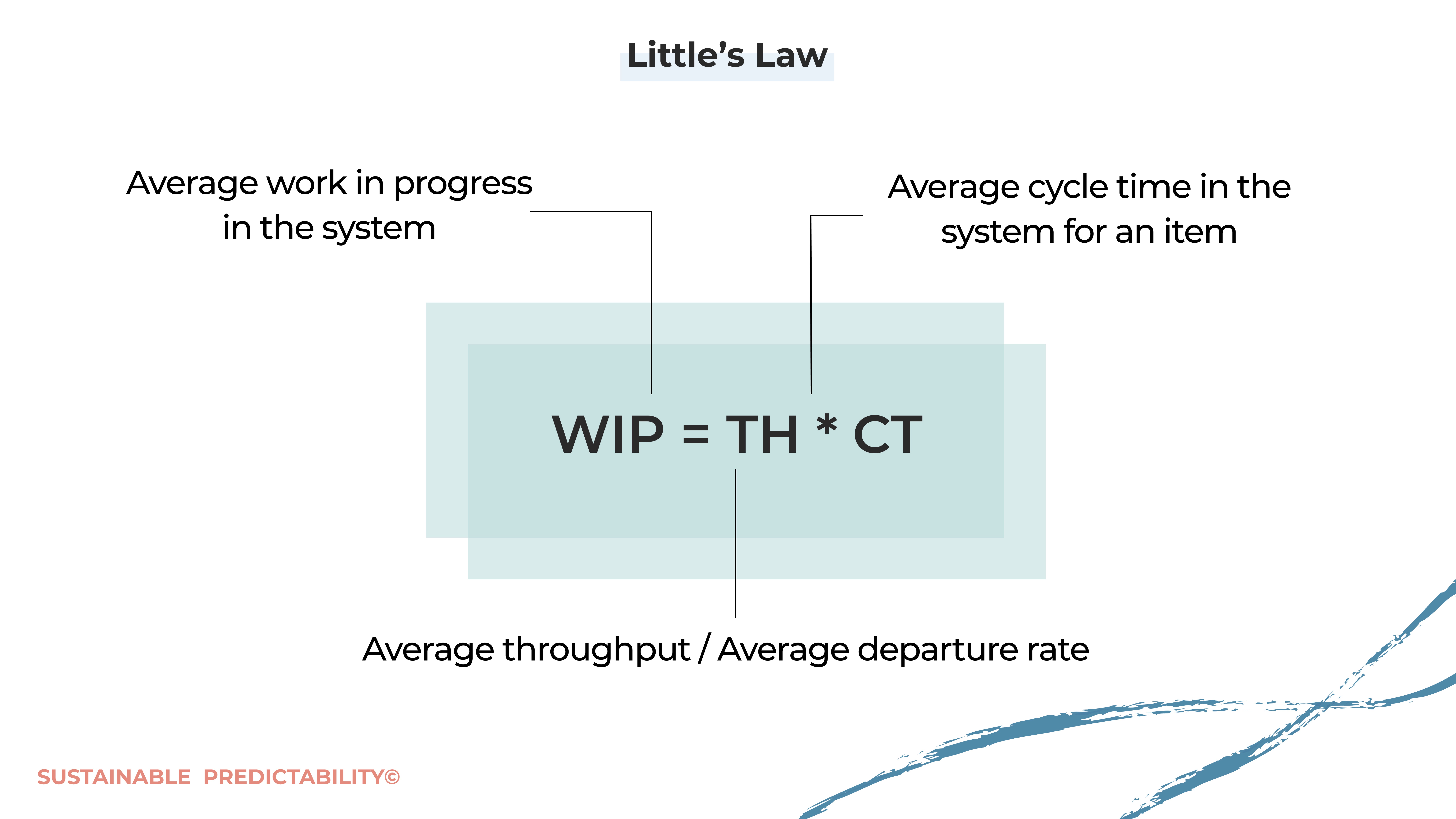 Enabling a Flow-Based System