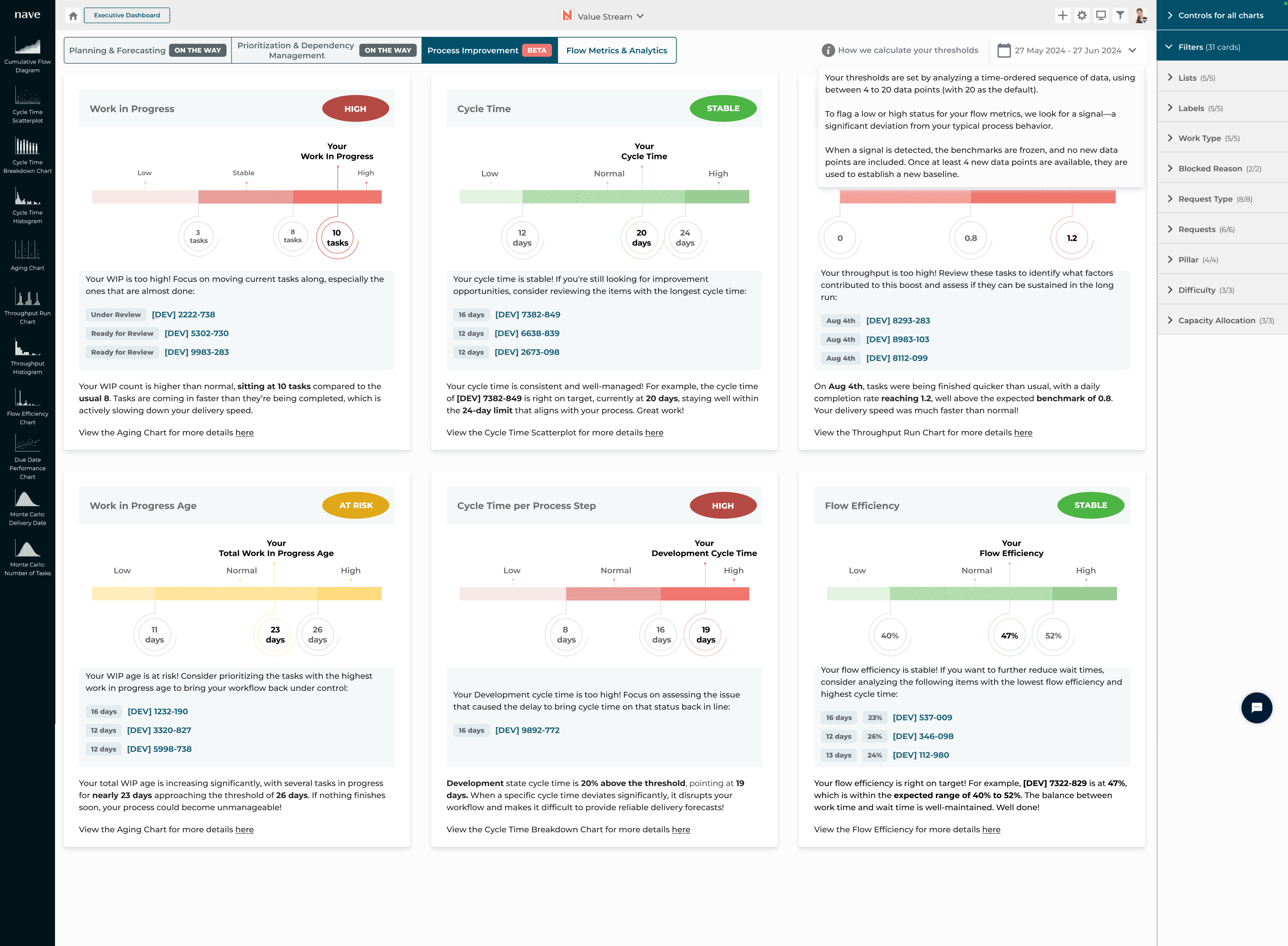 pi dashboard