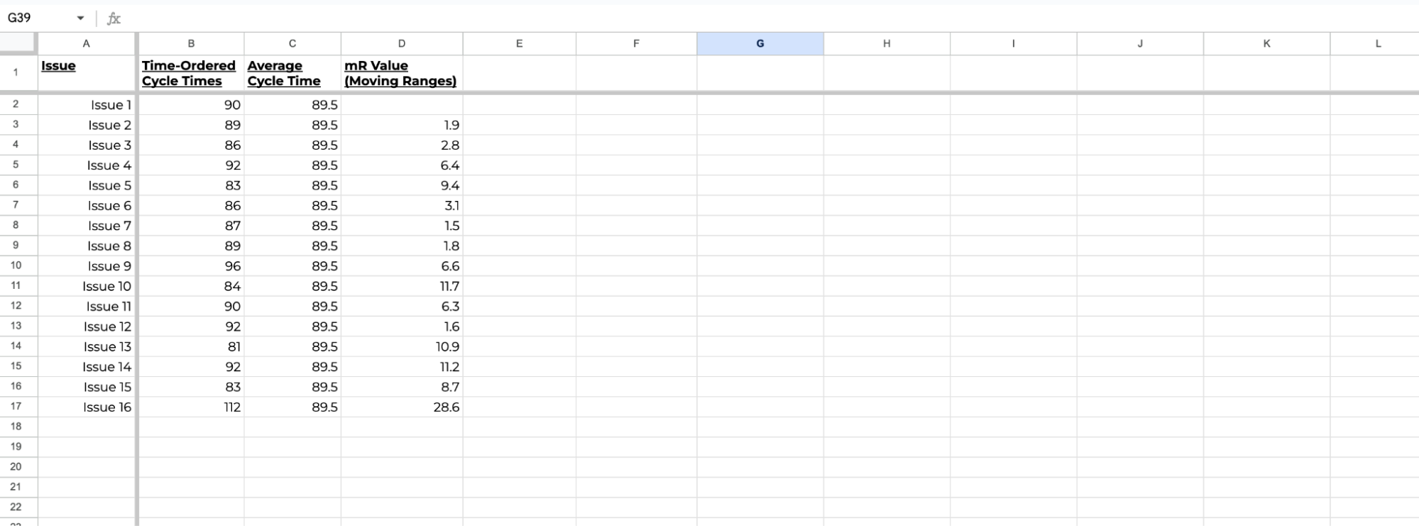 Calculate the Moving Range by Nave | Image