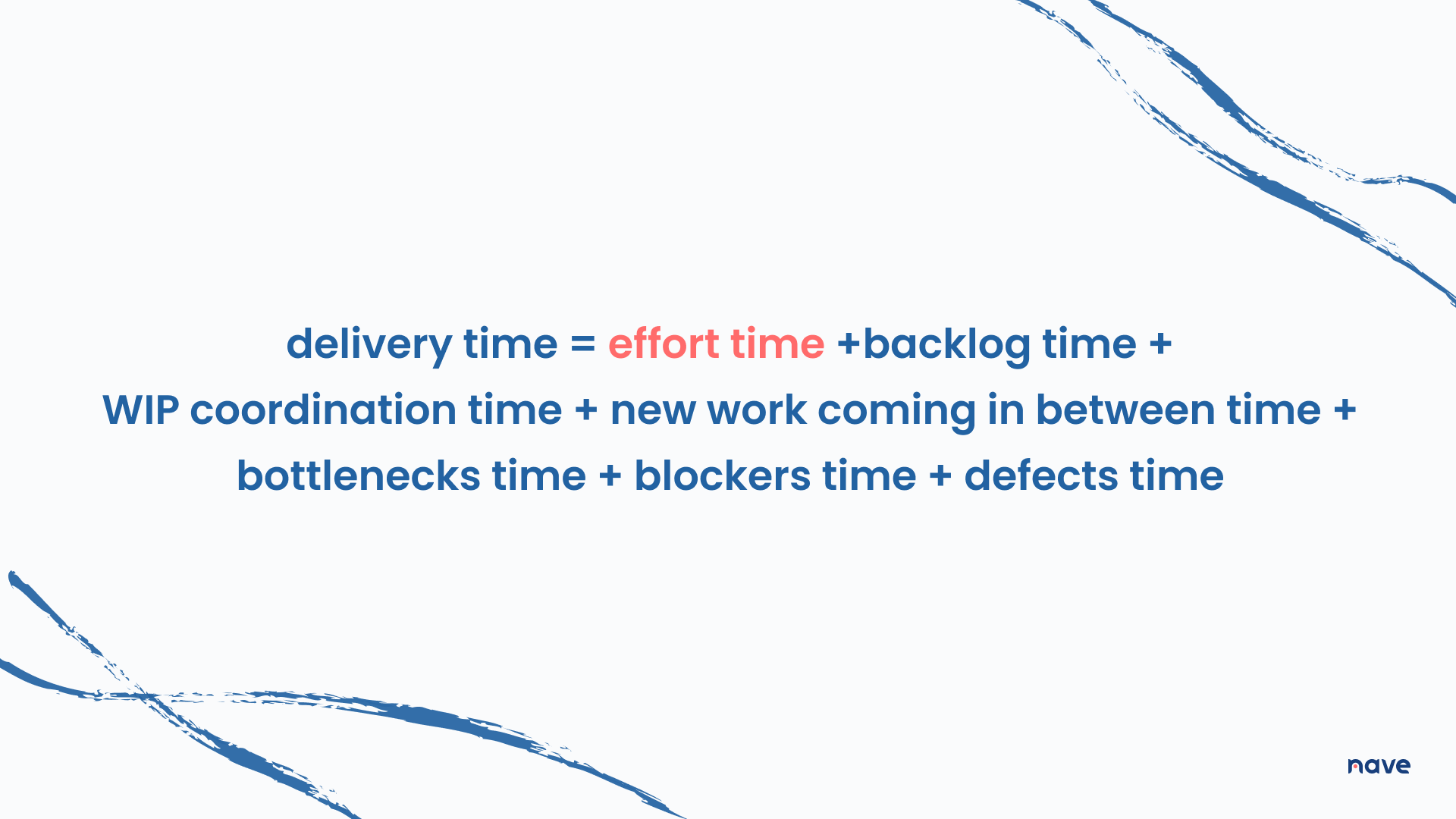 Delivery Time Formula | Image