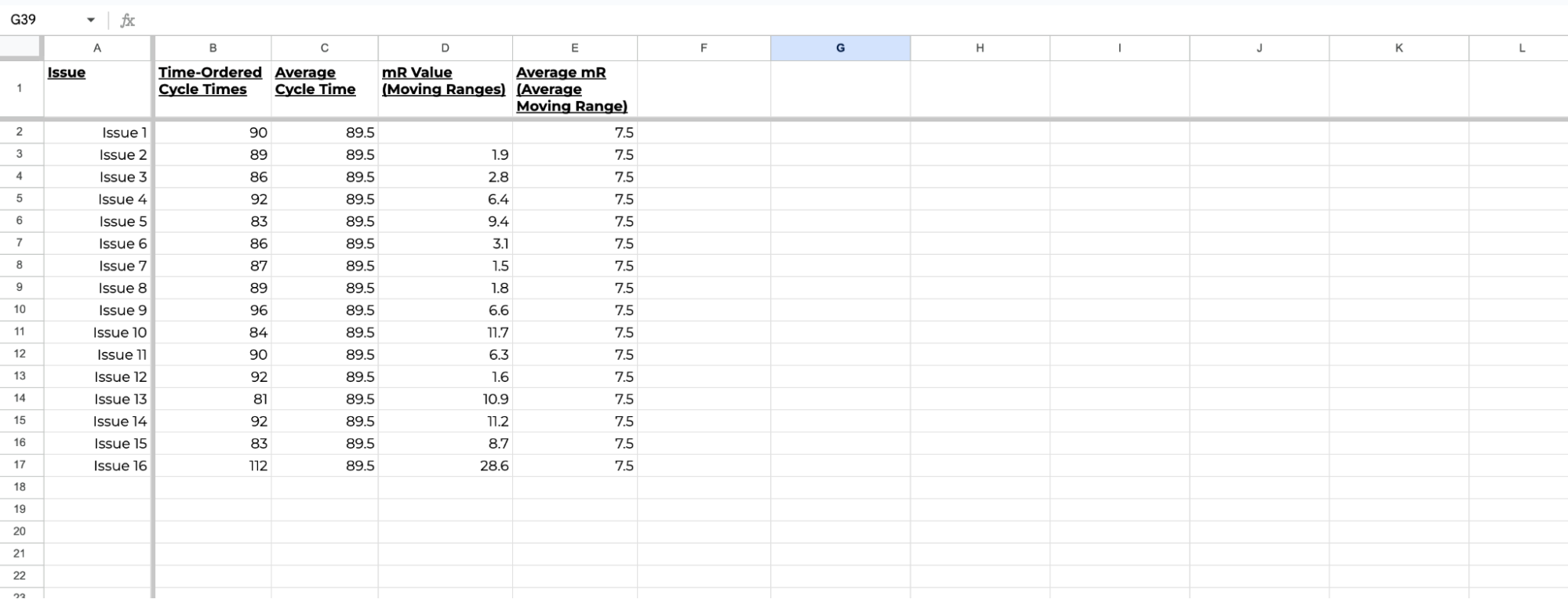 Find the Average Moving Range by Nave | Image