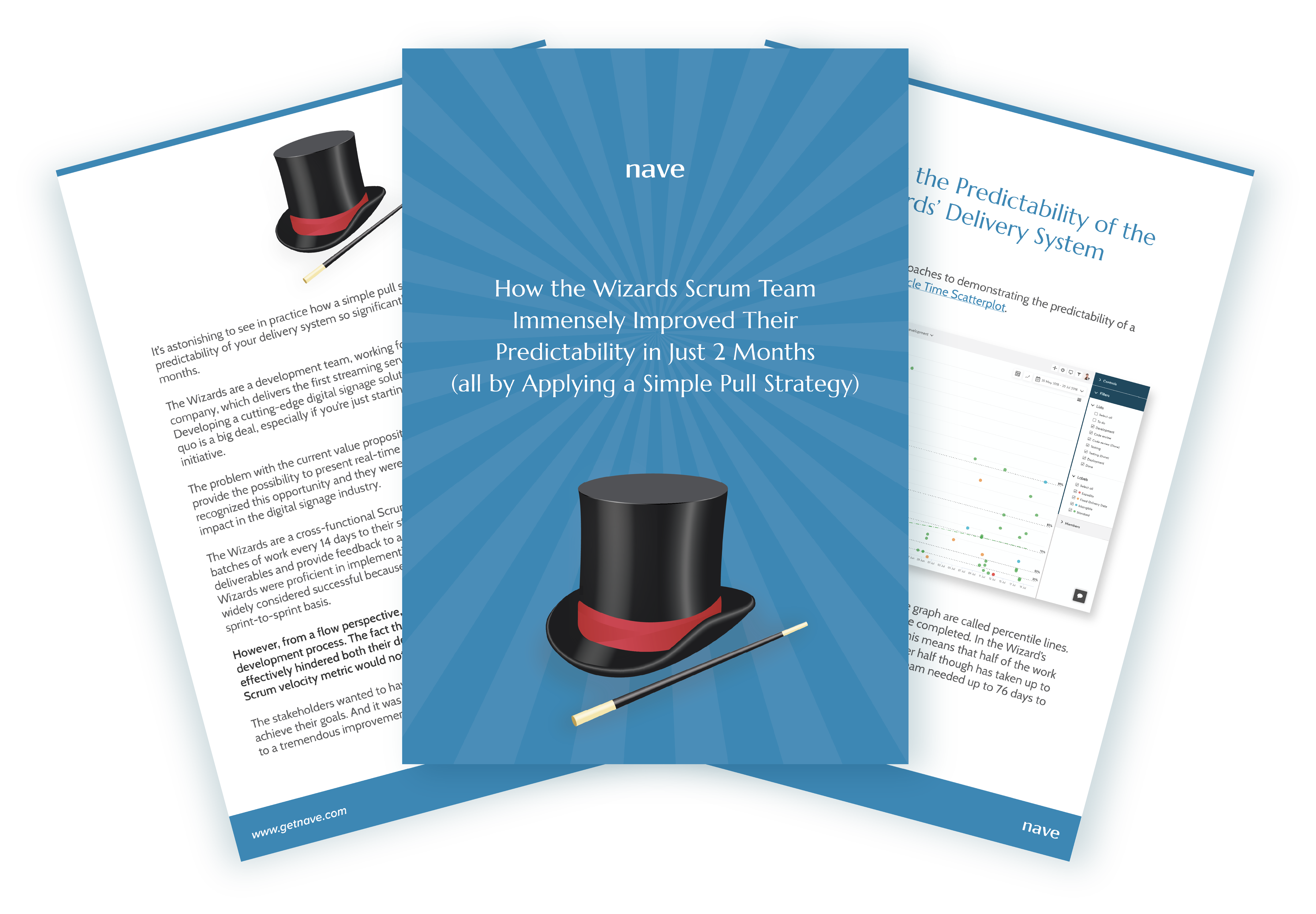 the wizards use case